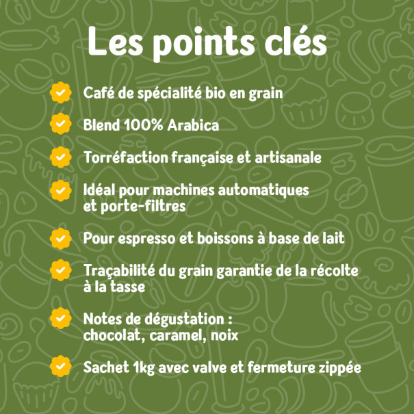 Hello Jungle -  Green Metropolitan café de spécialité en grain sachet 1kg bio