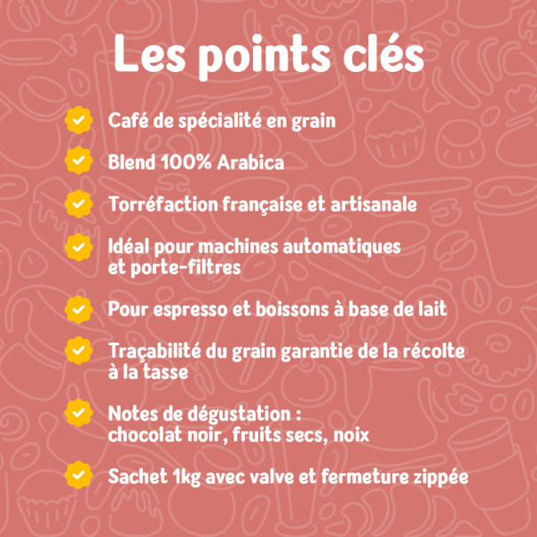 Hello Jungle - Urban Red café de spécialité en grain sachet 1kg