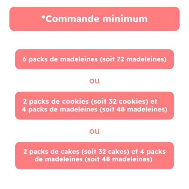 La fabrique à Cookies - Madeleine nature coque de chocolat noir 60g x12 La fabrique à Cookies - Madeleine nature coque de chocolat noir 60g x12