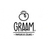 GRAAM